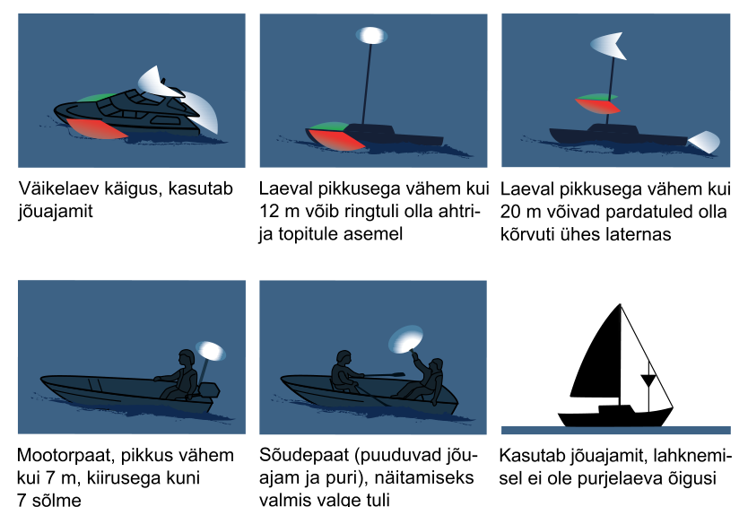 Tuled ja märgid laevadel ja paatidel